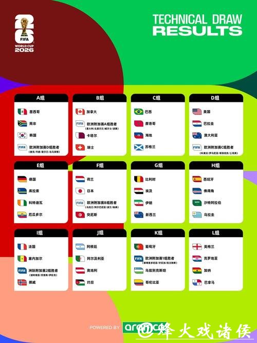 2026世界杯下注平台推荐与对比 2026世界杯下注平台推荐与对比