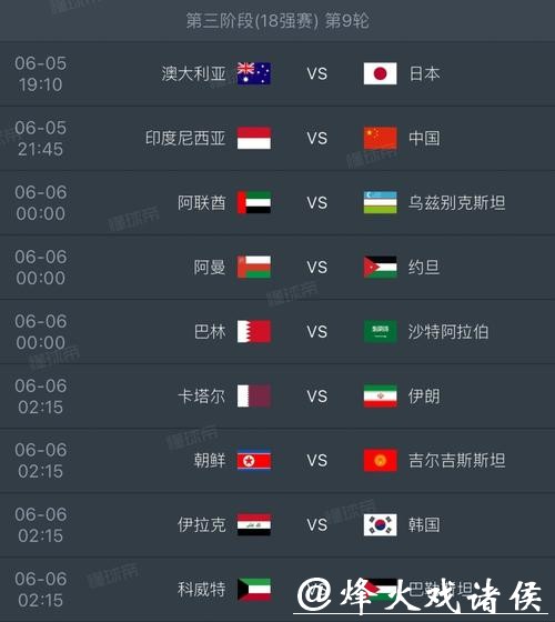 2026世界杯球队实力排名全解析