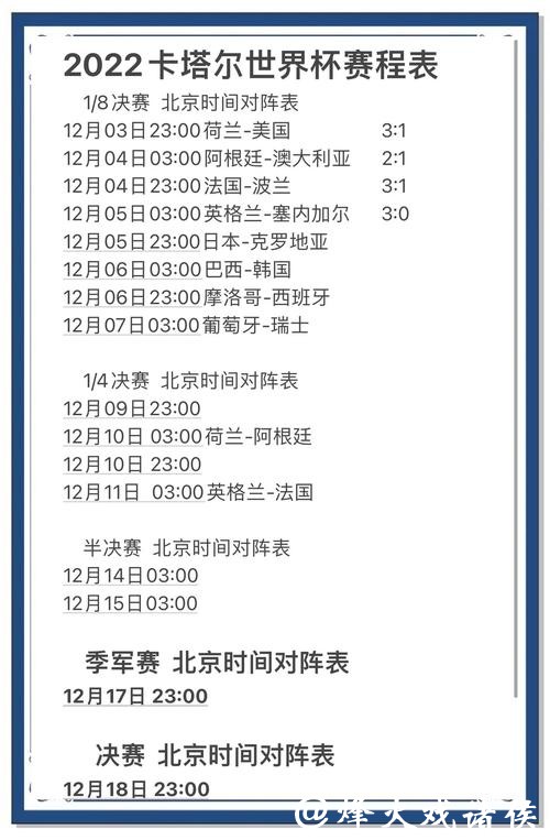 盘点可能影响世界杯预测结果的因素