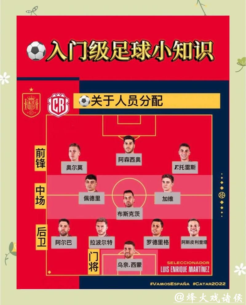 2026世界杯投注：新手需知的基础入门技巧