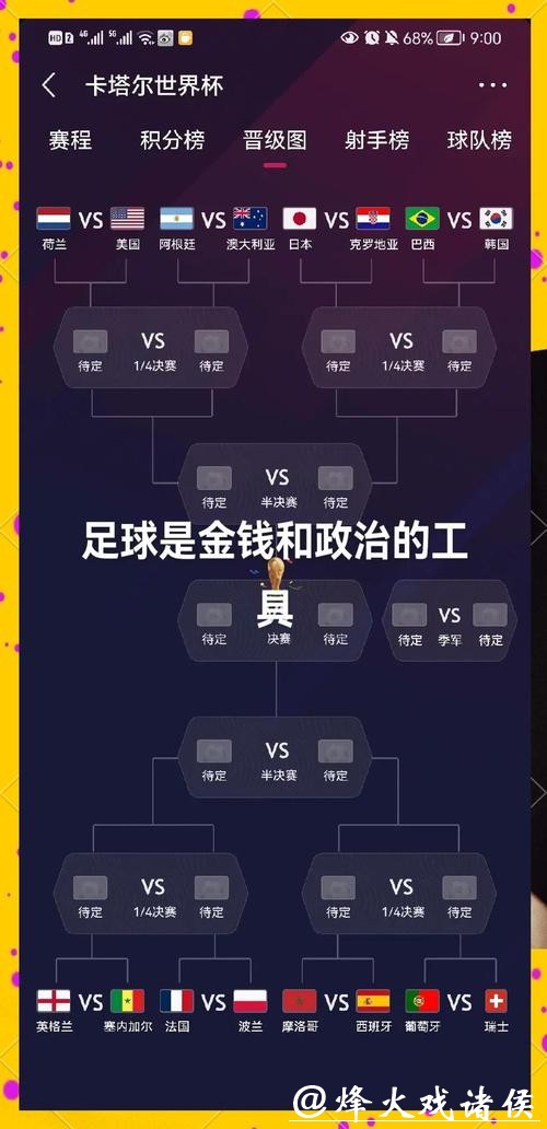 2026世界杯外围:各大洲球队晋级规则解析 2026世界杯外围:各大洲球队晋级规则解析