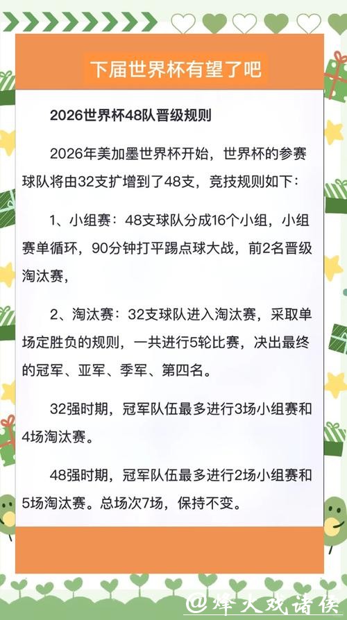 2026世界杯外围:各大洲球队晋级规则解析 2026世界杯外围:各大洲球队晋级规则解析