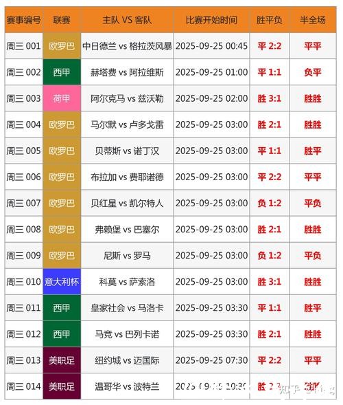 世界杯买球：什么是冷门投注及其优势