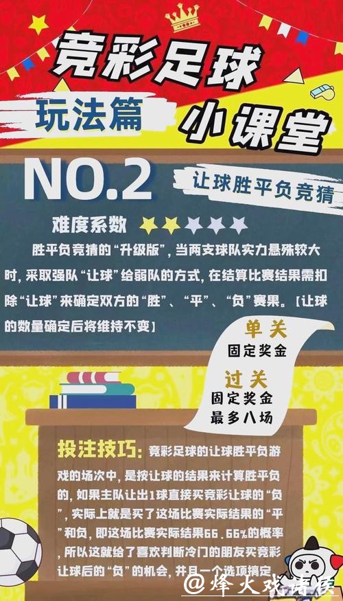 世界杯买球：半场与全场投注技巧对比