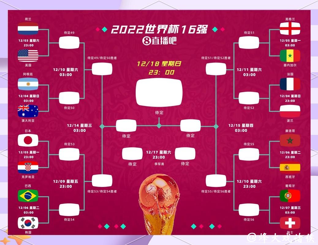 世界杯竞猜平台教学:从零到精通 世界杯竞猜平台教学:从零到精通