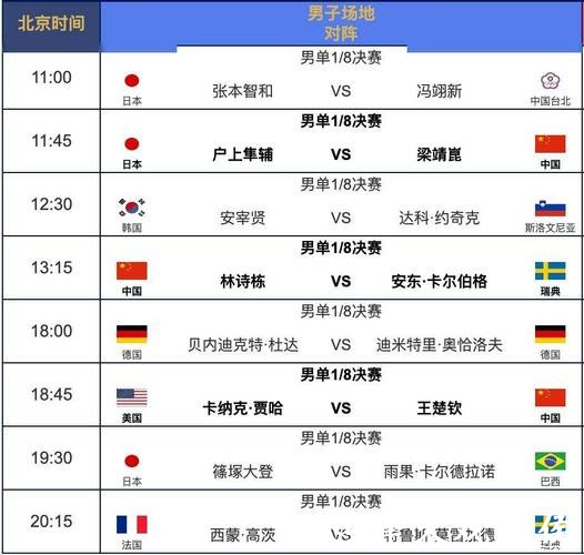 2026世界杯直播:热门赛事详细介绍 2026世界杯直播:热门赛事详细介绍